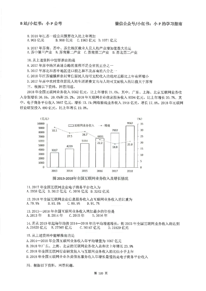 资料分析刷题册_2026考公资料_（12）小p公考_行测2026小P公考数资判系统班_讲义