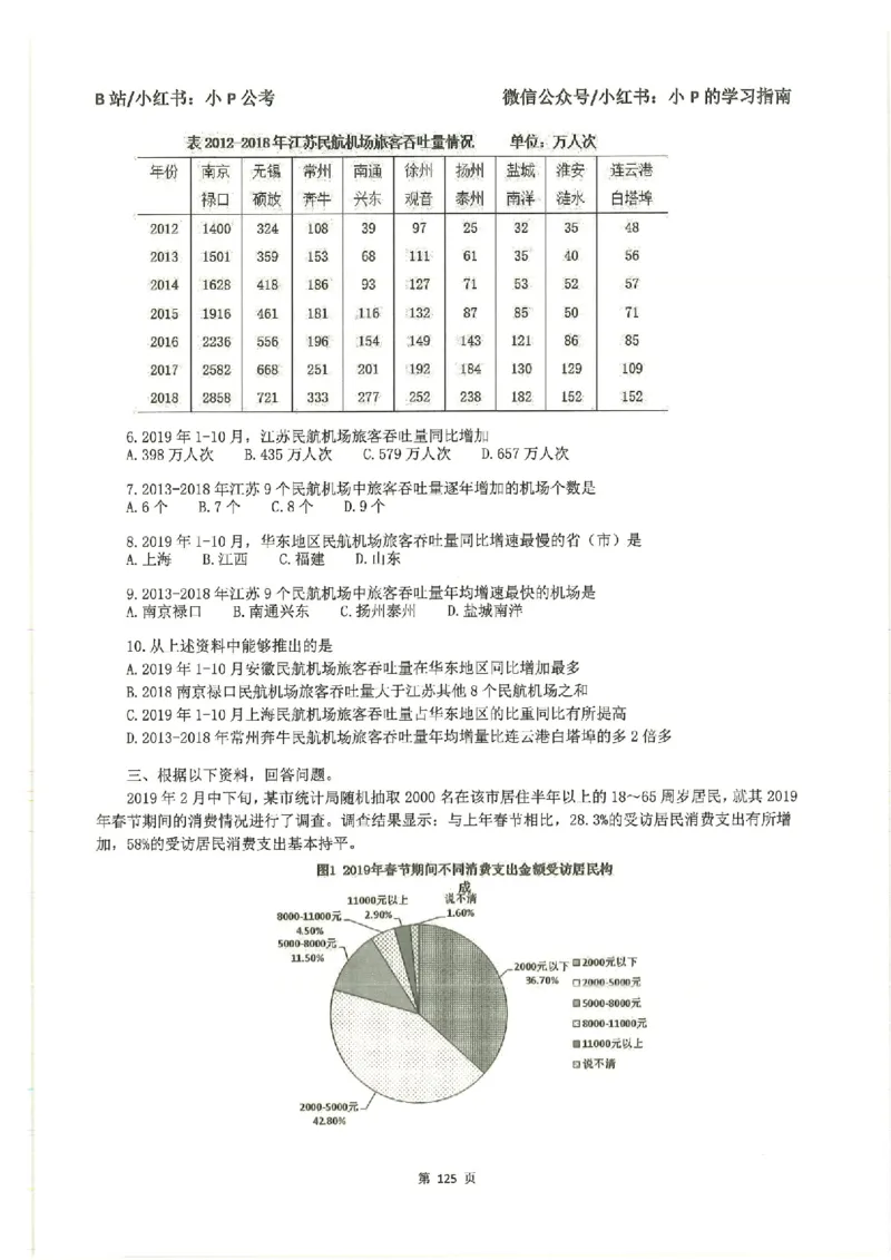资料分析刷题册_2026考公资料_（12）小p公考_行测2026小P公考数资判系统班_讲义