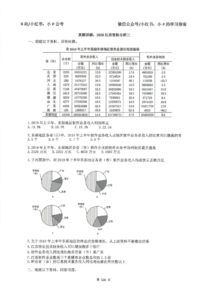 资料分析刷题册_2026考公资料_（12）小p公考_行测2026小P公考数资判系统班_讲义