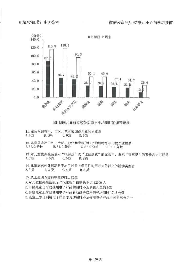 资料分析刷题册_2026考公资料_（12）小p公考_行测2026小P公考数资判系统班_讲义