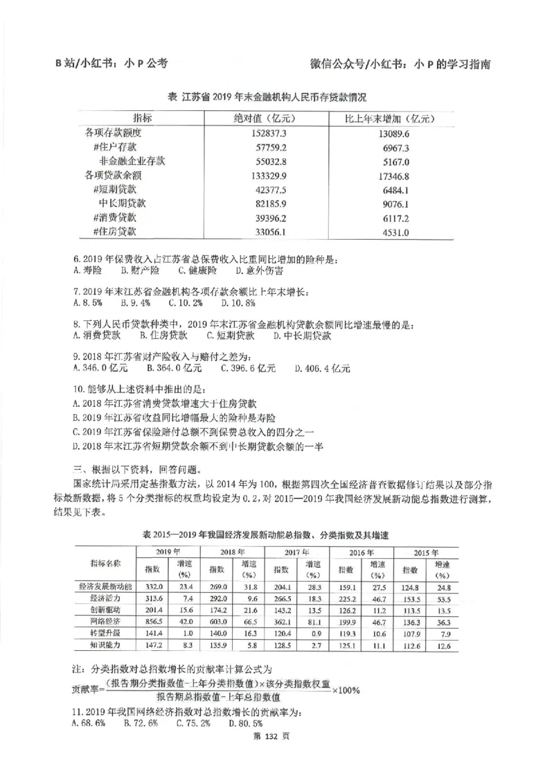 资料分析刷题册_2026考公资料_（12）小p公考_行测2026小P公考数资判系统班_讲义