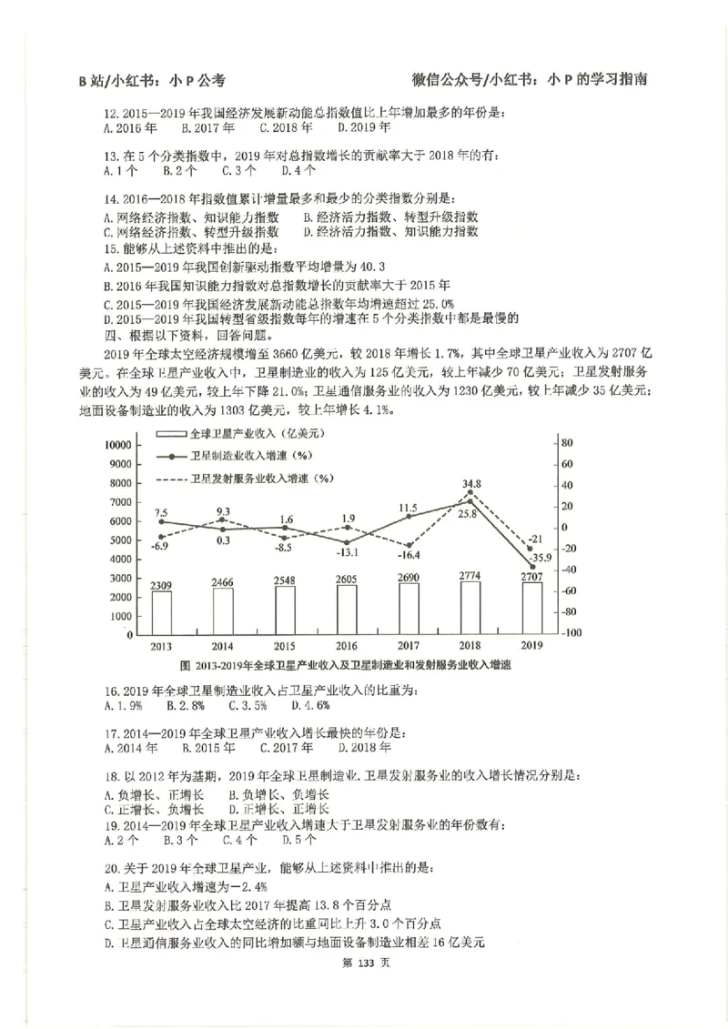 资料分析刷题册_2026考公资料_（12）小p公考_行测2026小P公考数资判系统班_讲义