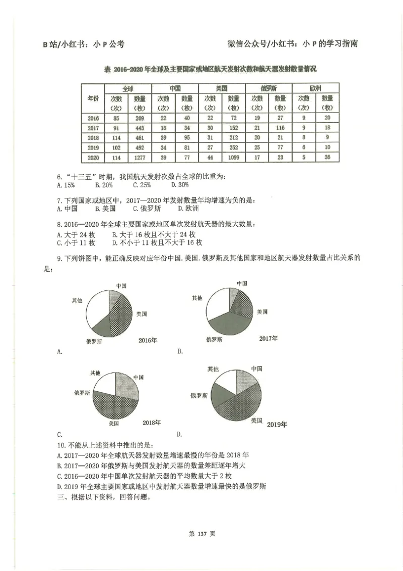 资料分析刷题册_2026考公资料_（12）小p公考_行测2026小P公考数资判系统班_讲义