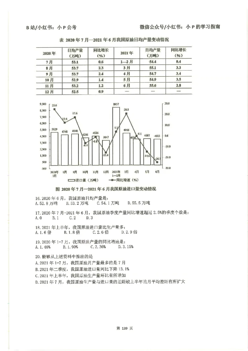 资料分析刷题册_2026考公资料_（12）小p公考_行测2026小P公考数资判系统班_讲义