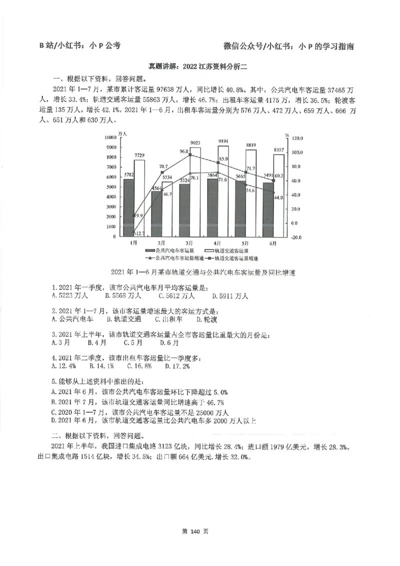资料分析刷题册_2026考公资料_（12）小p公考_行测2026小P公考数资判系统班_讲义