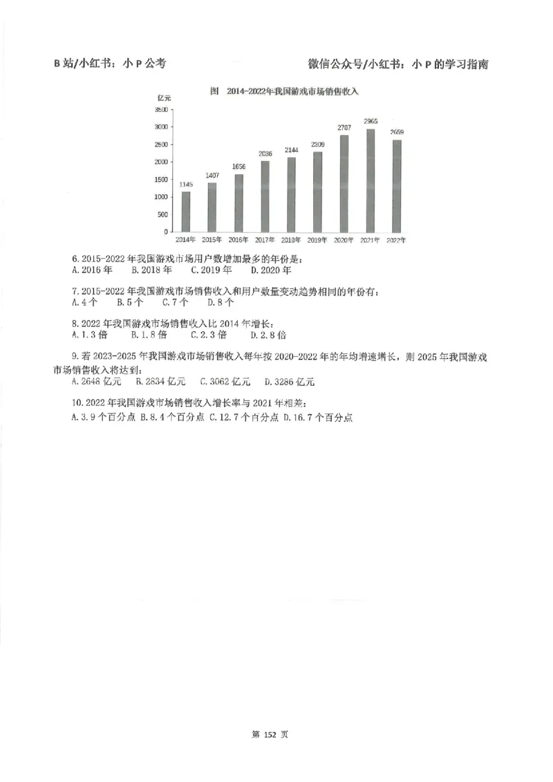 资料分析刷题册_2026考公资料_（12）小p公考_行测2026小P公考数资判系统班_讲义