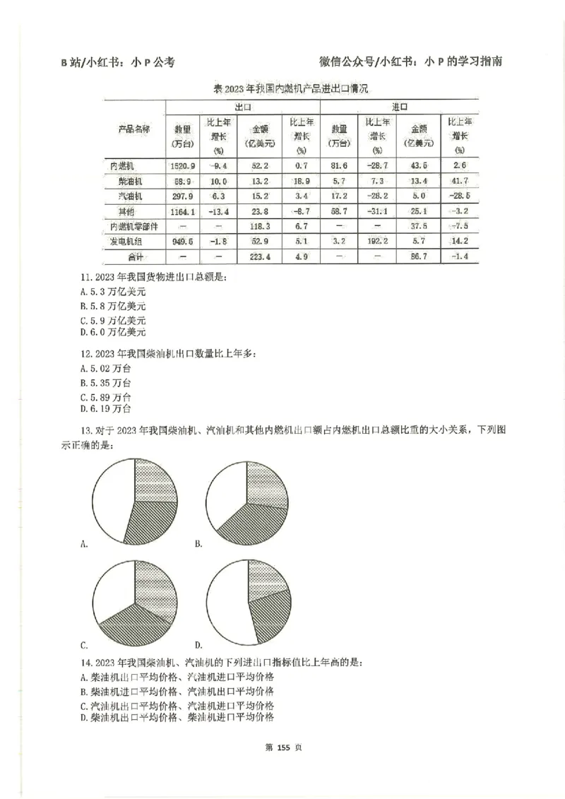 资料分析刷题册_2026考公资料_（12）小p公考_行测2026小P公考数资判系统班_讲义