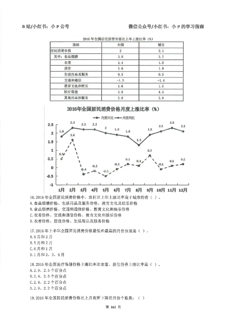 资料分析刷题册_2026考公资料_（12）小p公考_行测2026小P公考数资判系统班_讲义