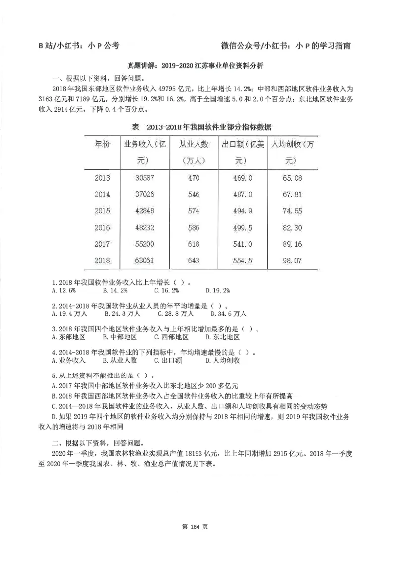 资料分析刷题册_2026考公资料_（12）小p公考_行测2026小P公考数资判系统班_讲义