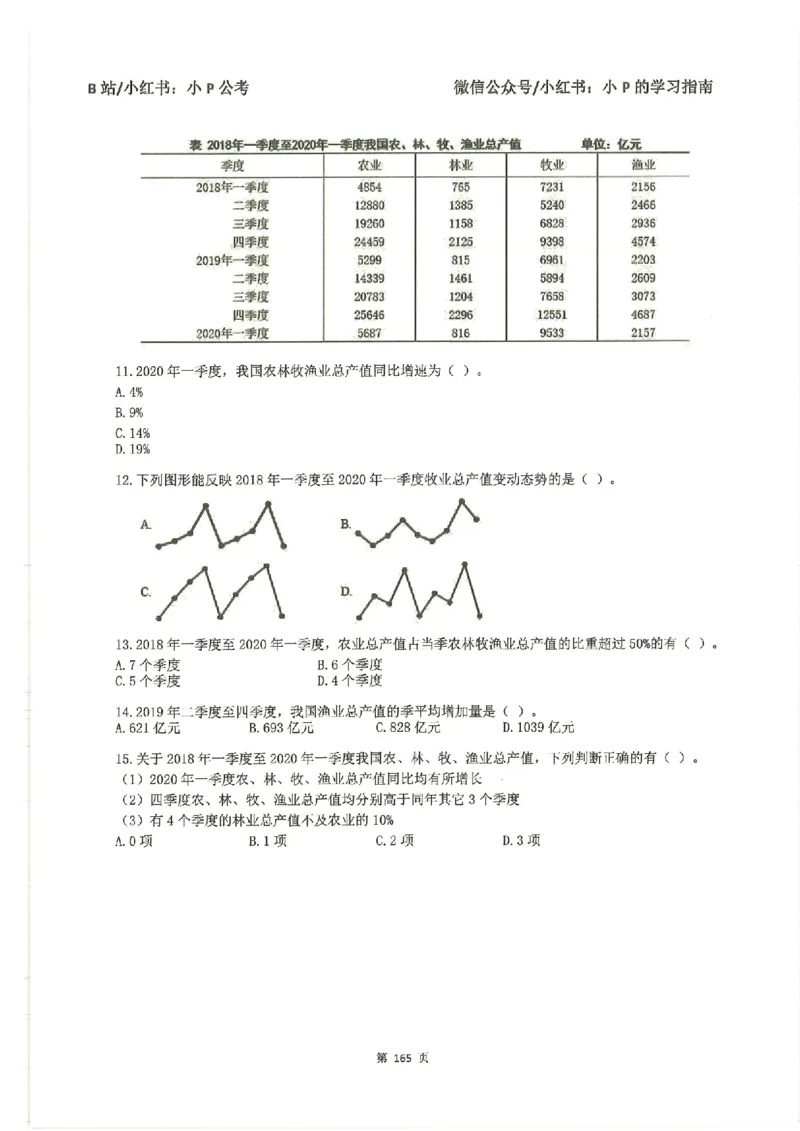 资料分析刷题册_2026考公资料_（12）小p公考_行测2026小P公考数资判系统班_讲义