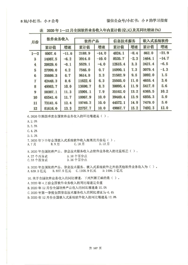 资料分析刷题册_2026考公资料_（12）小p公考_行测2026小P公考数资判系统班_讲义