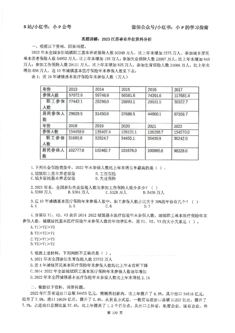 资料分析刷题册_2026考公资料_（12）小p公考_行测2026小P公考数资判系统班_讲义