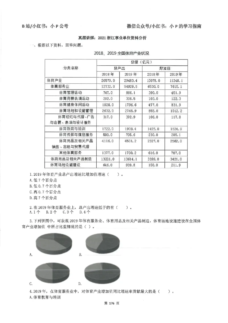 资料分析刷题册_2026考公资料_（12）小p公考_行测2026小P公考数资判系统班_讲义