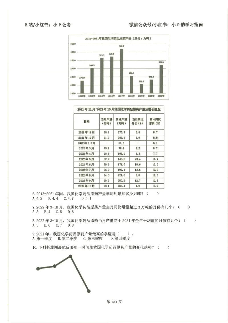 资料分析刷题册_2026考公资料_（12）小p公考_行测2026小P公考数资判系统班_讲义