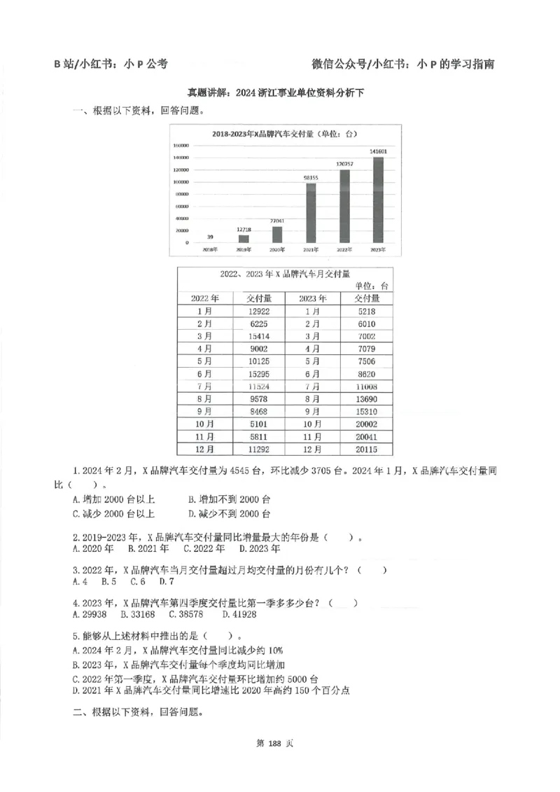 资料分析刷题册_2026考公资料_（12）小p公考_行测2026小P公考数资判系统班_讲义