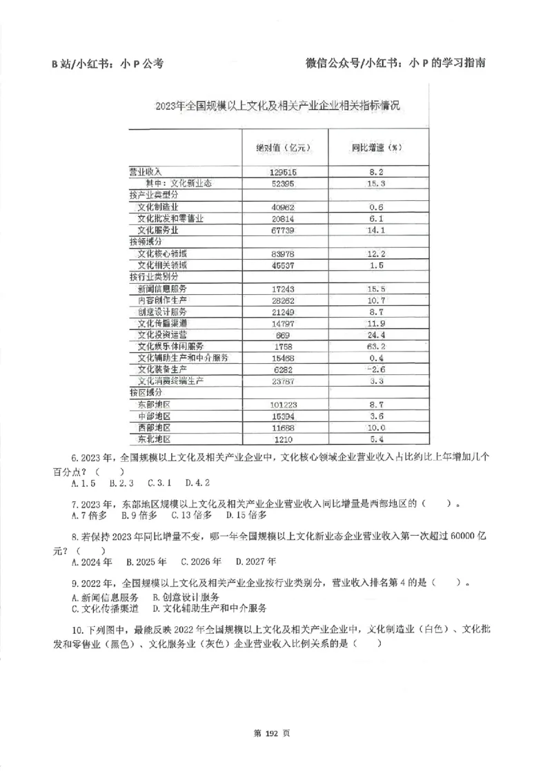 资料分析刷题册_2026考公资料_（12）小p公考_行测2026小P公考数资判系统班_讲义