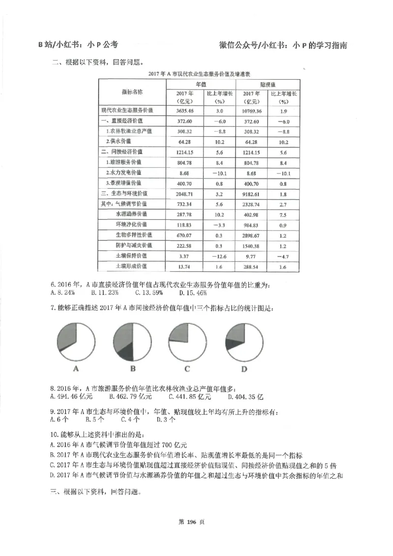 资料分析刷题册_2026考公资料_（12）小p公考_行测2026小P公考数资判系统班_讲义