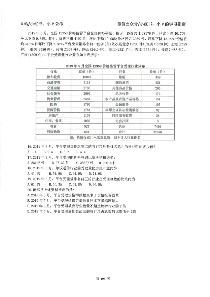 资料分析刷题册_2026考公资料_（12）小p公考_行测2026小P公考数资判系统班_讲义