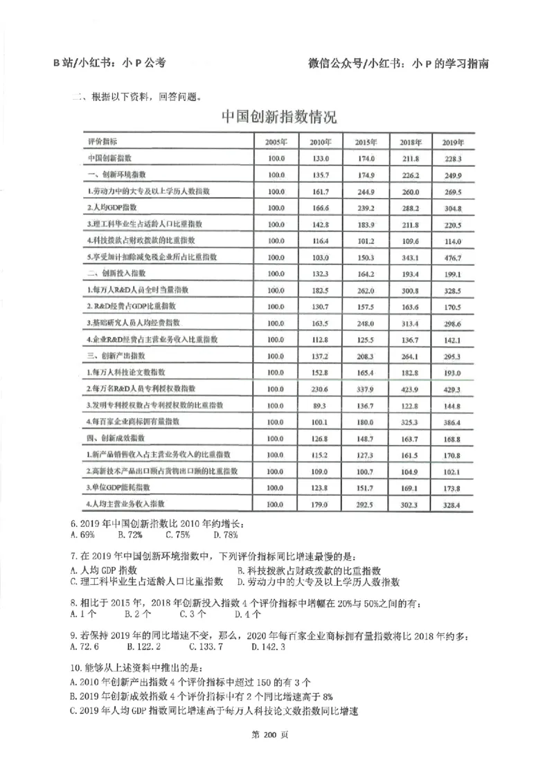 资料分析刷题册_2026考公资料_（12）小p公考_行测2026小P公考数资判系统班_讲义