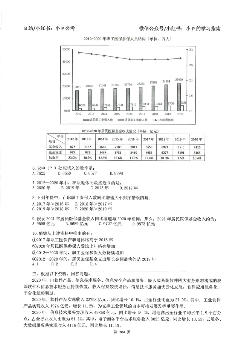 资料分析刷题册_2026考公资料_（12）小p公考_行测2026小P公考数资判系统班_讲义
