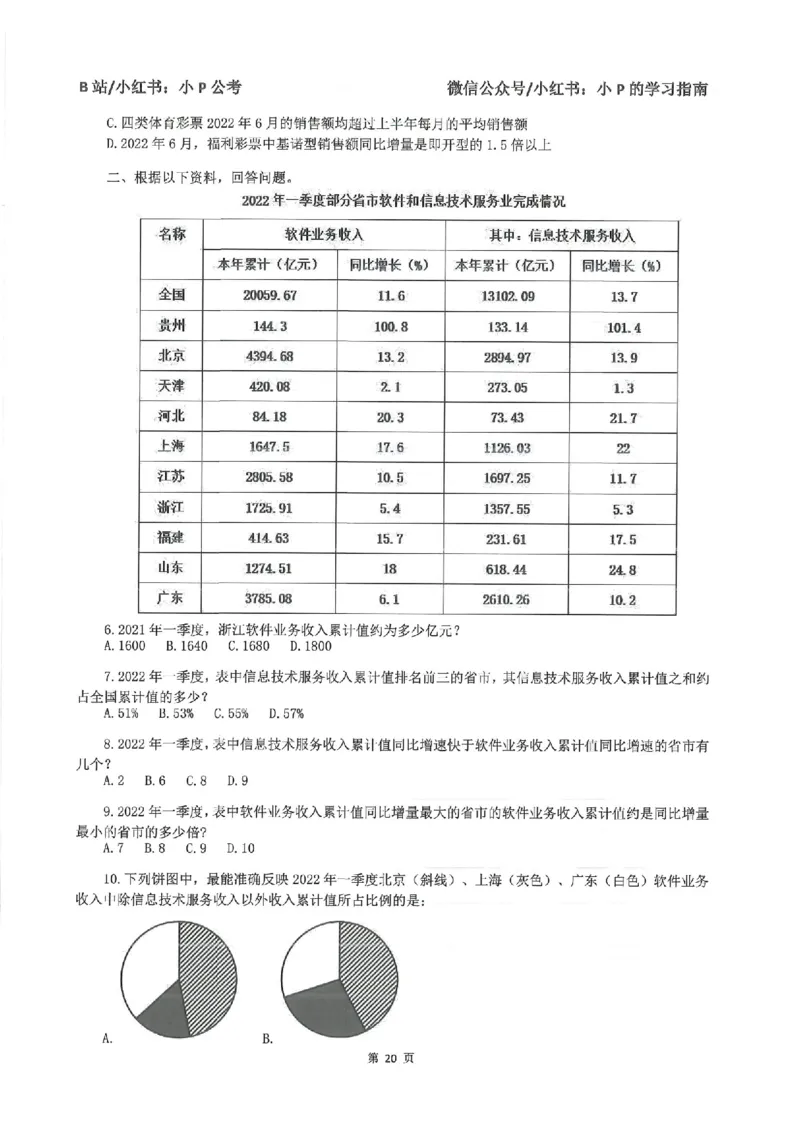 资料分析刷题册_2026考公资料_（12）小p公考_行测2026小P公考数资判系统班_讲义