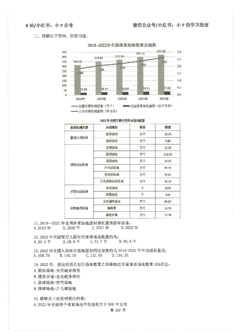 资料分析刷题册_2026考公资料_（12）小p公考_行测2026小P公考数资判系统班_讲义