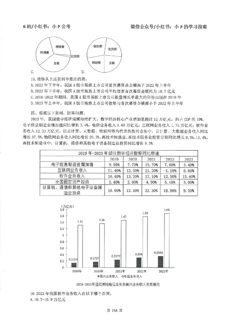 资料分析刷题册_2026考公资料_（12）小p公考_行测2026小P公考数资判系统班_讲义