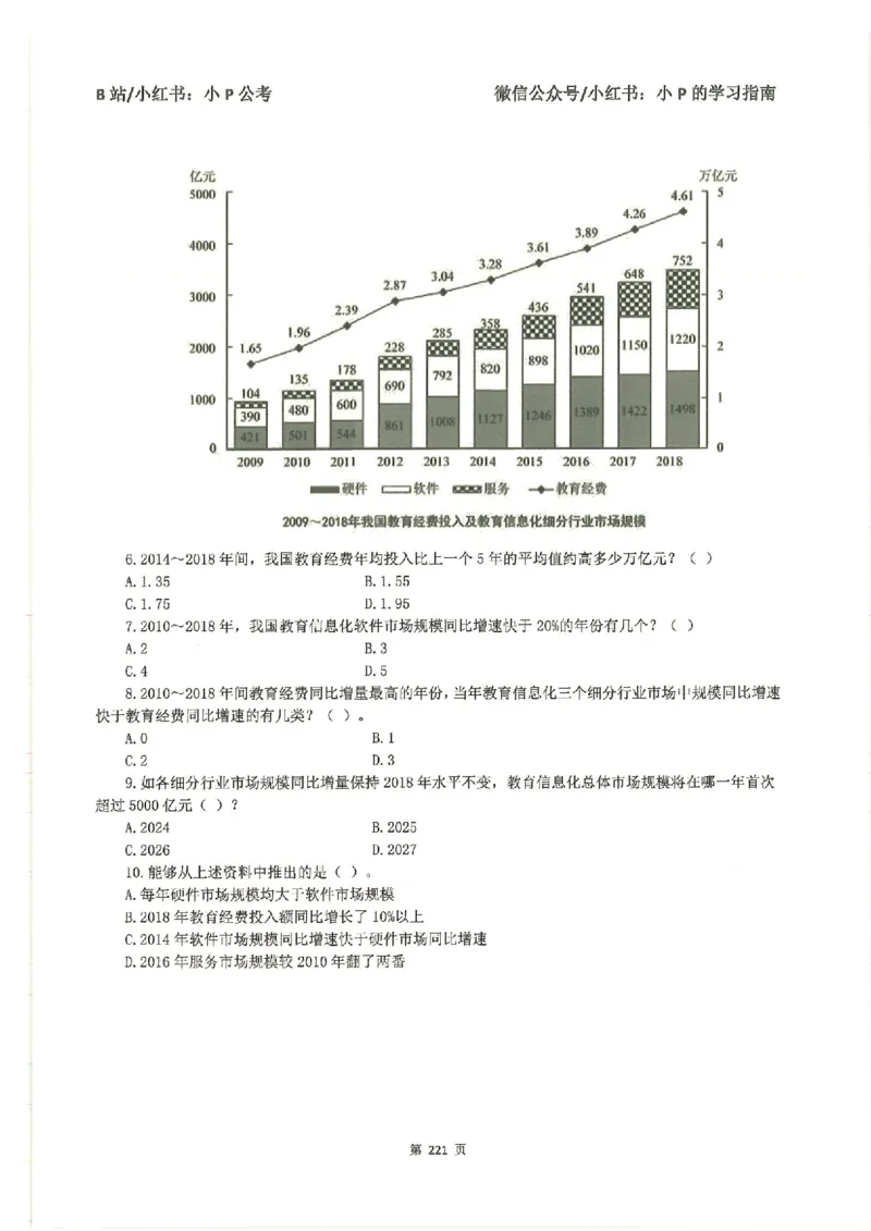 资料分析刷题册_2026考公资料_（12）小p公考_行测2026小P公考数资判系统班_讲义