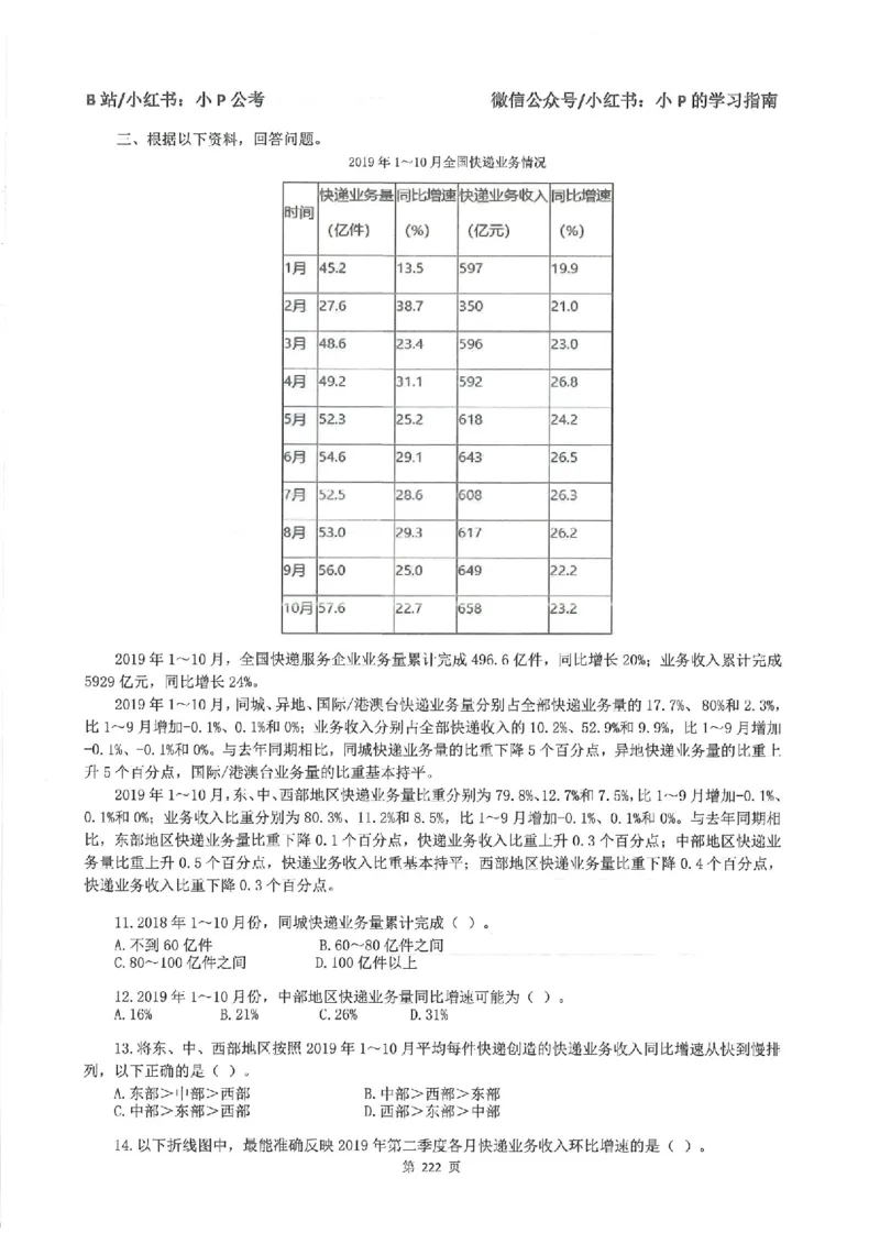 资料分析刷题册_2026考公资料_（12）小p公考_行测2026小P公考数资判系统班_讲义