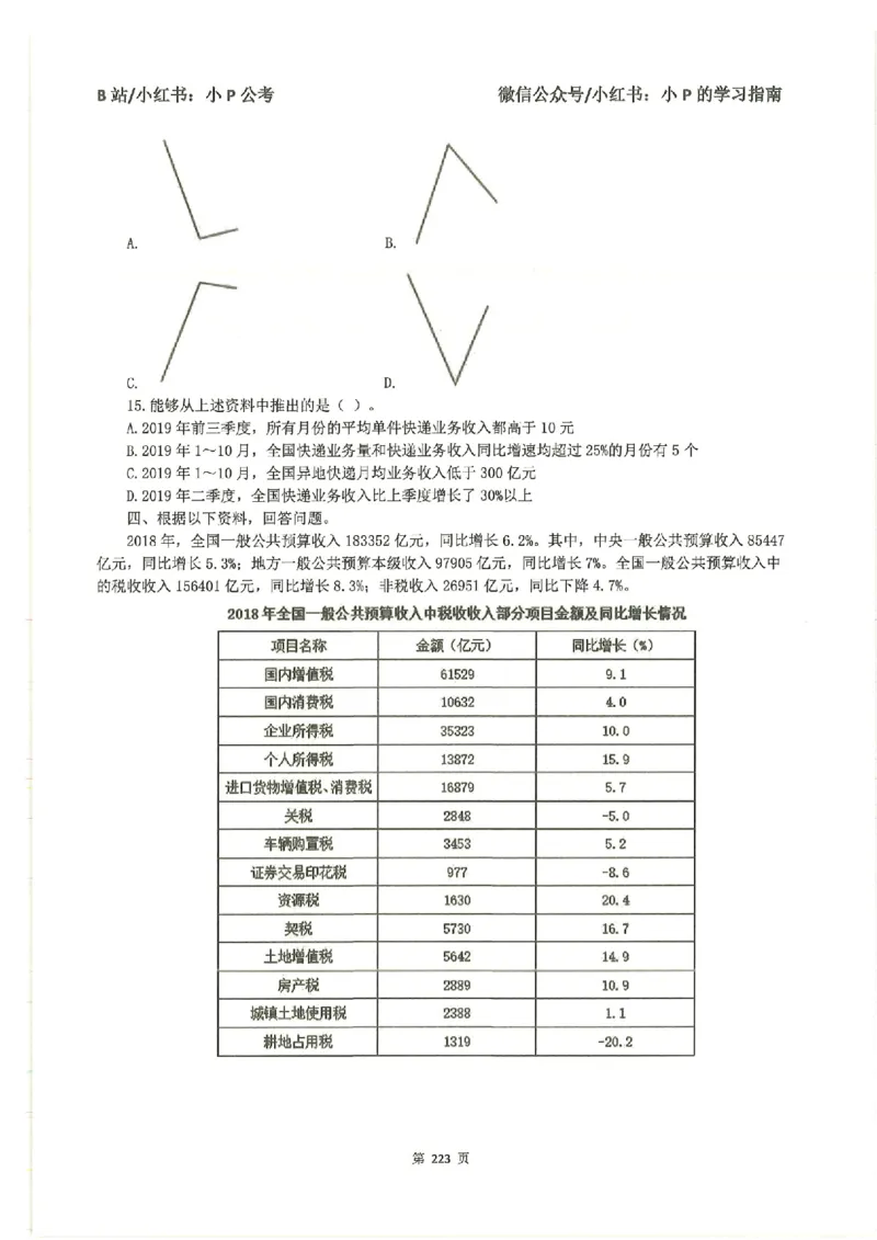 资料分析刷题册_2026考公资料_（12）小p公考_行测2026小P公考数资判系统班_讲义