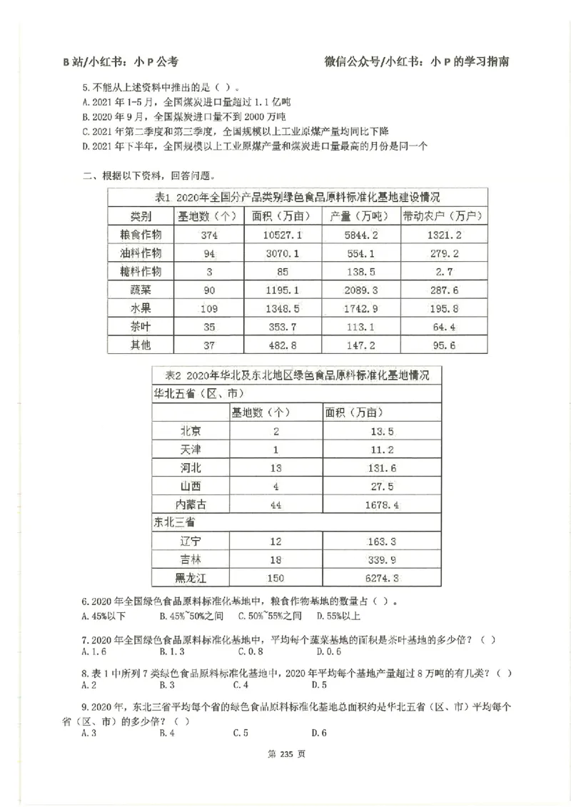 资料分析刷题册_2026考公资料_（12）小p公考_行测2026小P公考数资判系统班_讲义