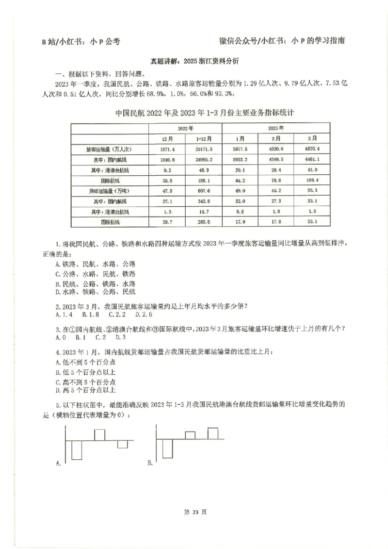 资料分析刷题册_2026考公资料_（12）小p公考_行测2026小P公考数资判系统班_讲义