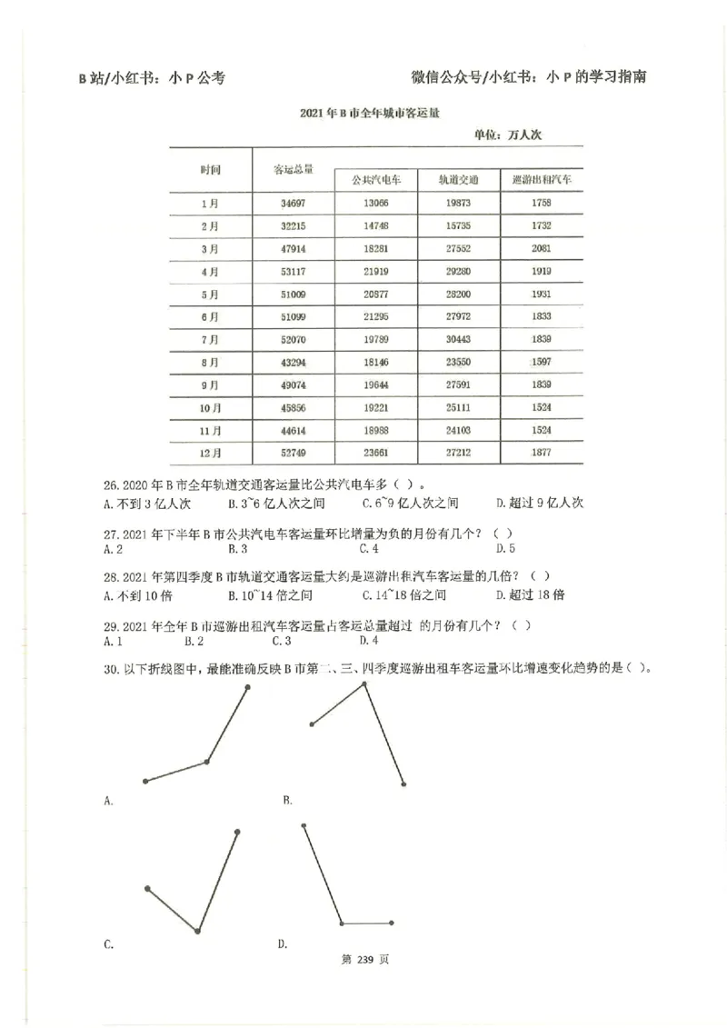 资料分析刷题册_2026考公资料_（12）小p公考_行测2026小P公考数资判系统班_讲义