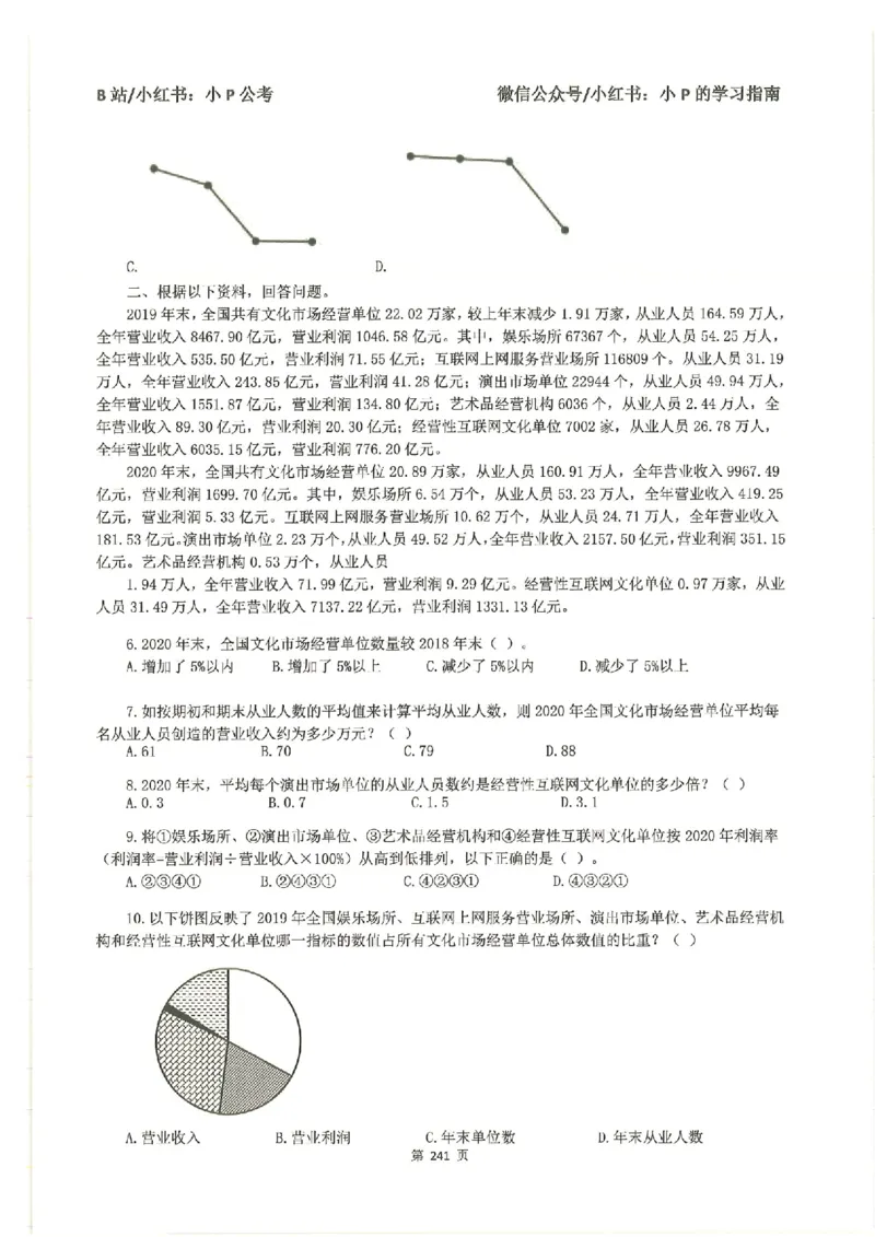 资料分析刷题册_2026考公资料_（12）小p公考_行测2026小P公考数资判系统班_讲义
