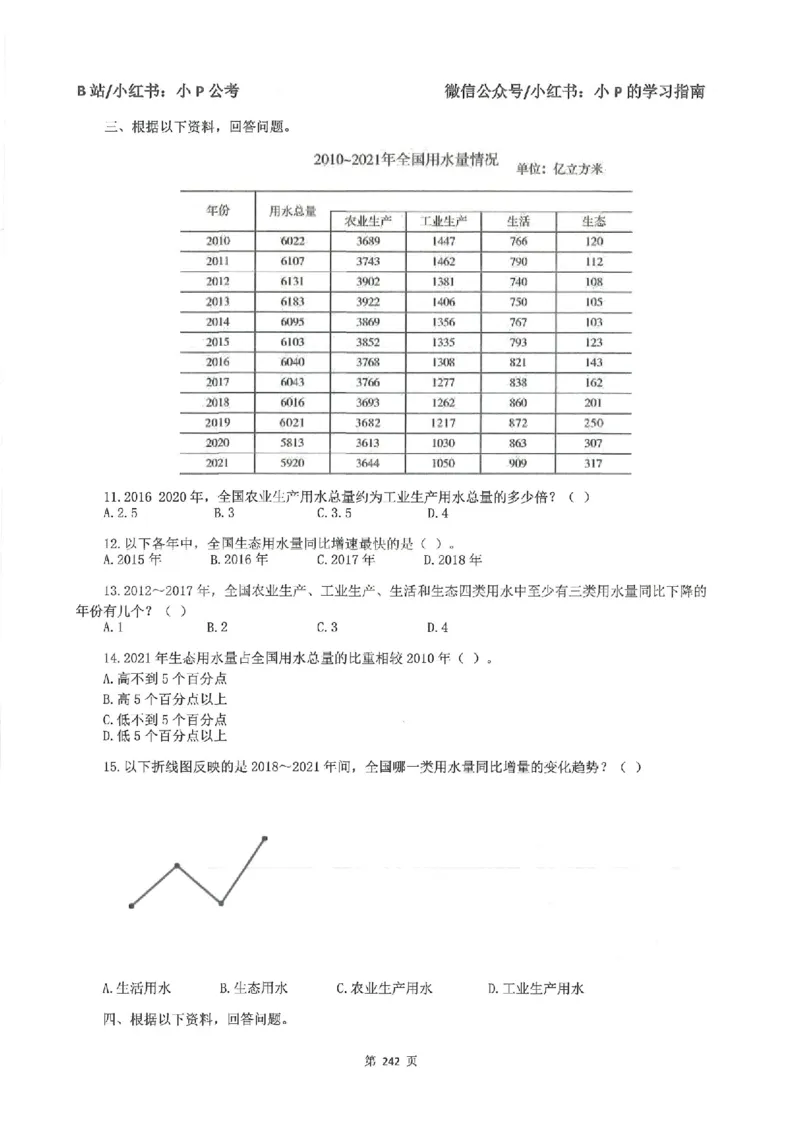 资料分析刷题册_2026考公资料_（12）小p公考_行测2026小P公考数资判系统班_讲义