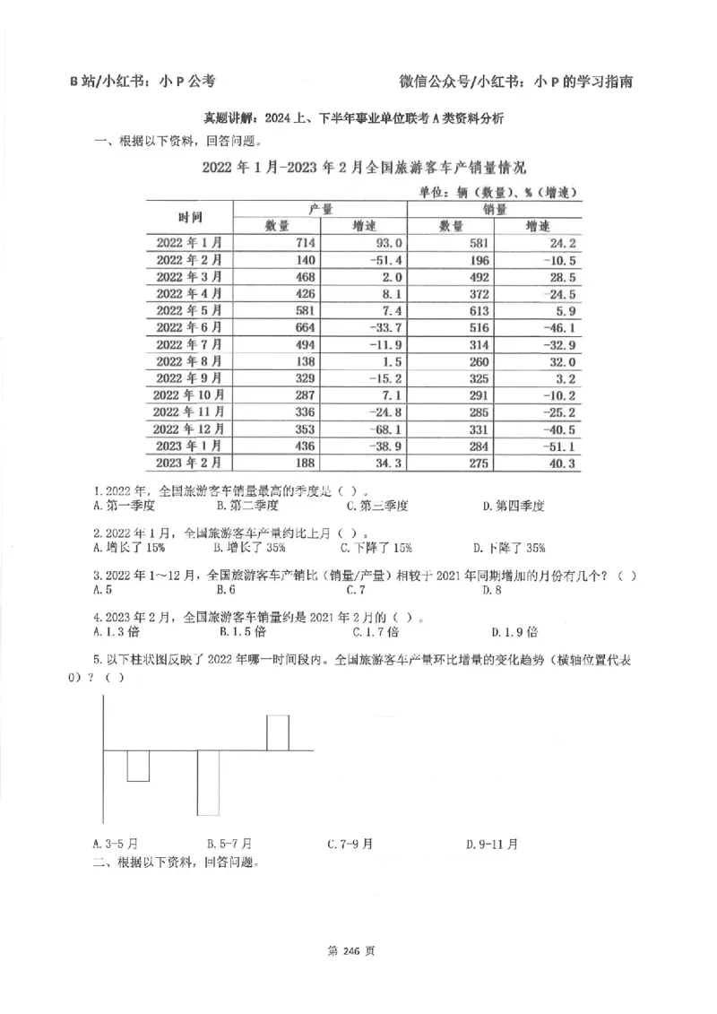 资料分析刷题册_2026考公资料_（12）小p公考_行测2026小P公考数资判系统班_讲义