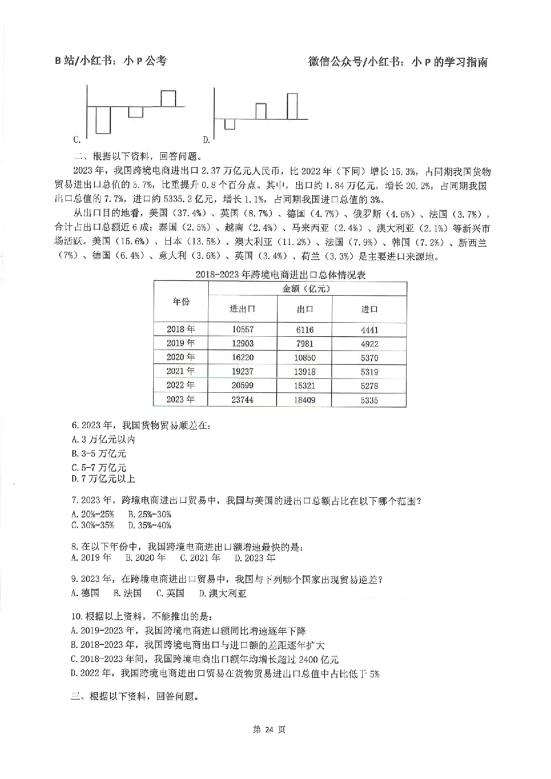 资料分析刷题册_2026考公资料_（12）小p公考_行测2026小P公考数资判系统班_讲义