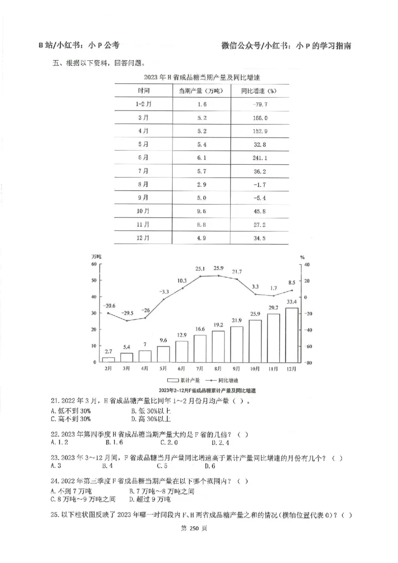 资料分析刷题册_2026考公资料_（12）小p公考_行测2026小P公考数资判系统班_讲义