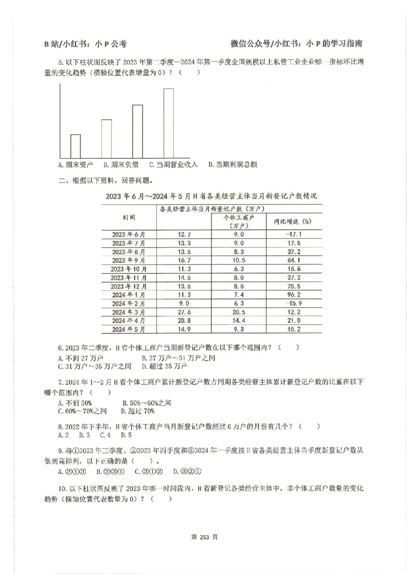 资料分析刷题册_2026考公资料_（12）小p公考_行测2026小P公考数资判系统班_讲义