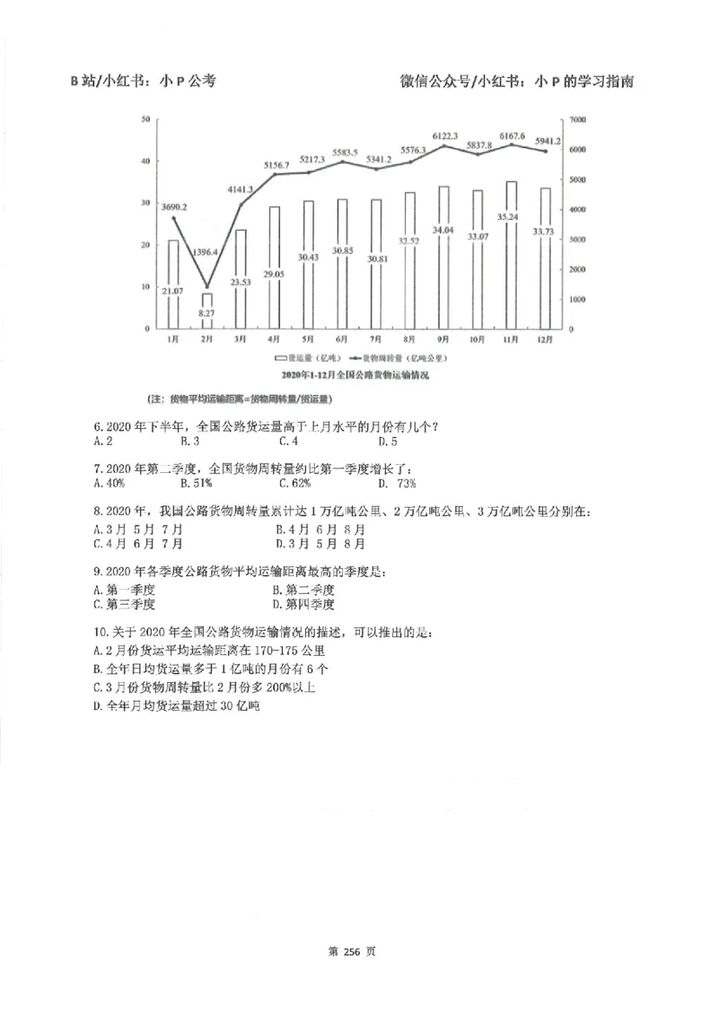 资料分析刷题册_2026考公资料_（12）小p公考_行测2026小P公考数资判系统班_讲义
