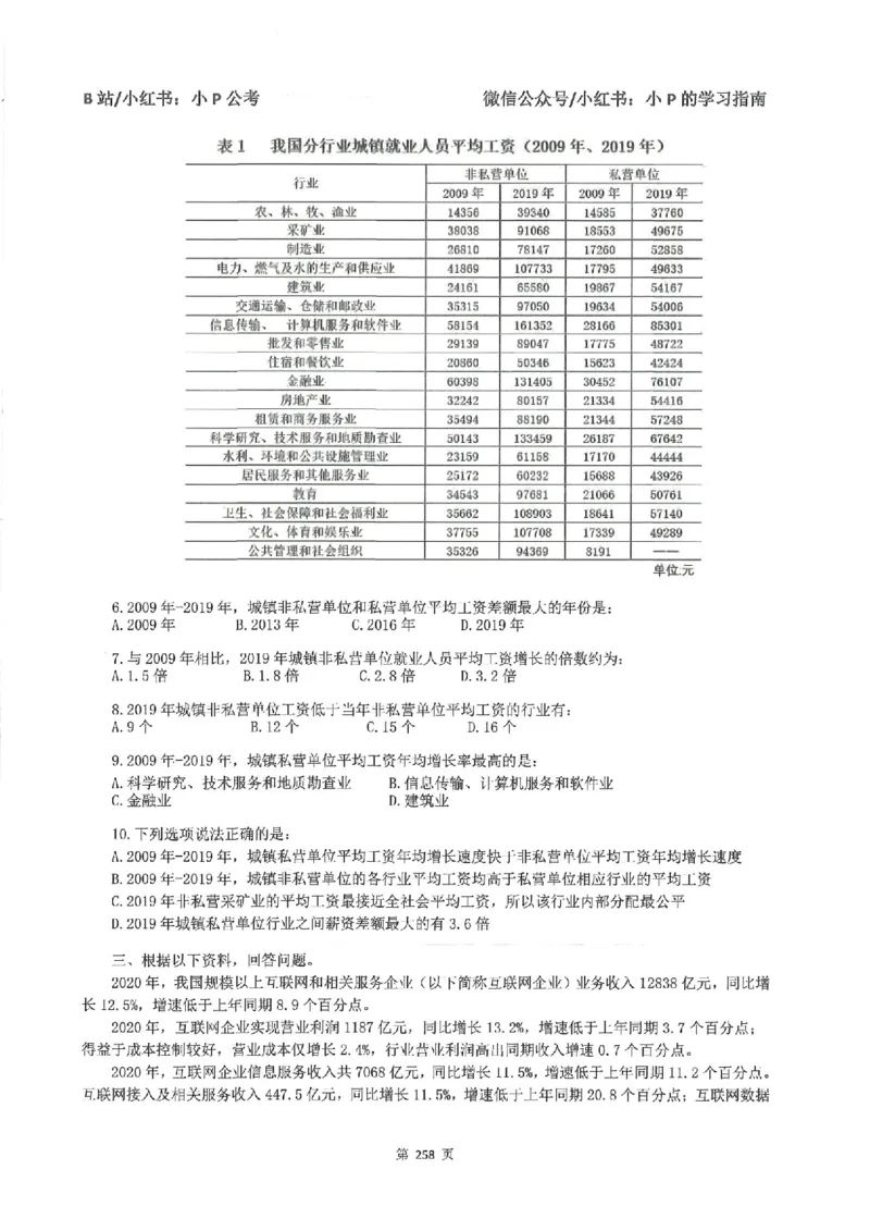 资料分析刷题册_2026考公资料_（12）小p公考_行测2026小P公考数资判系统班_讲义
