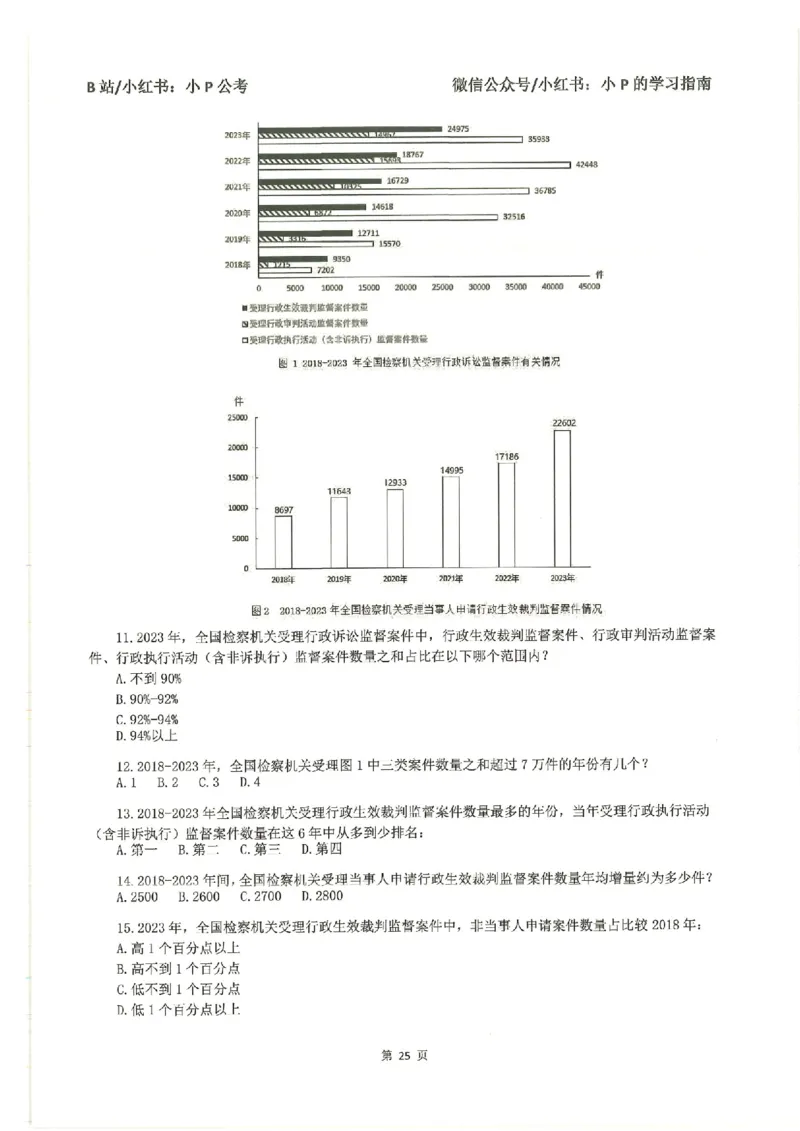 资料分析刷题册_2026考公资料_（12）小p公考_行测2026小P公考数资判系统班_讲义