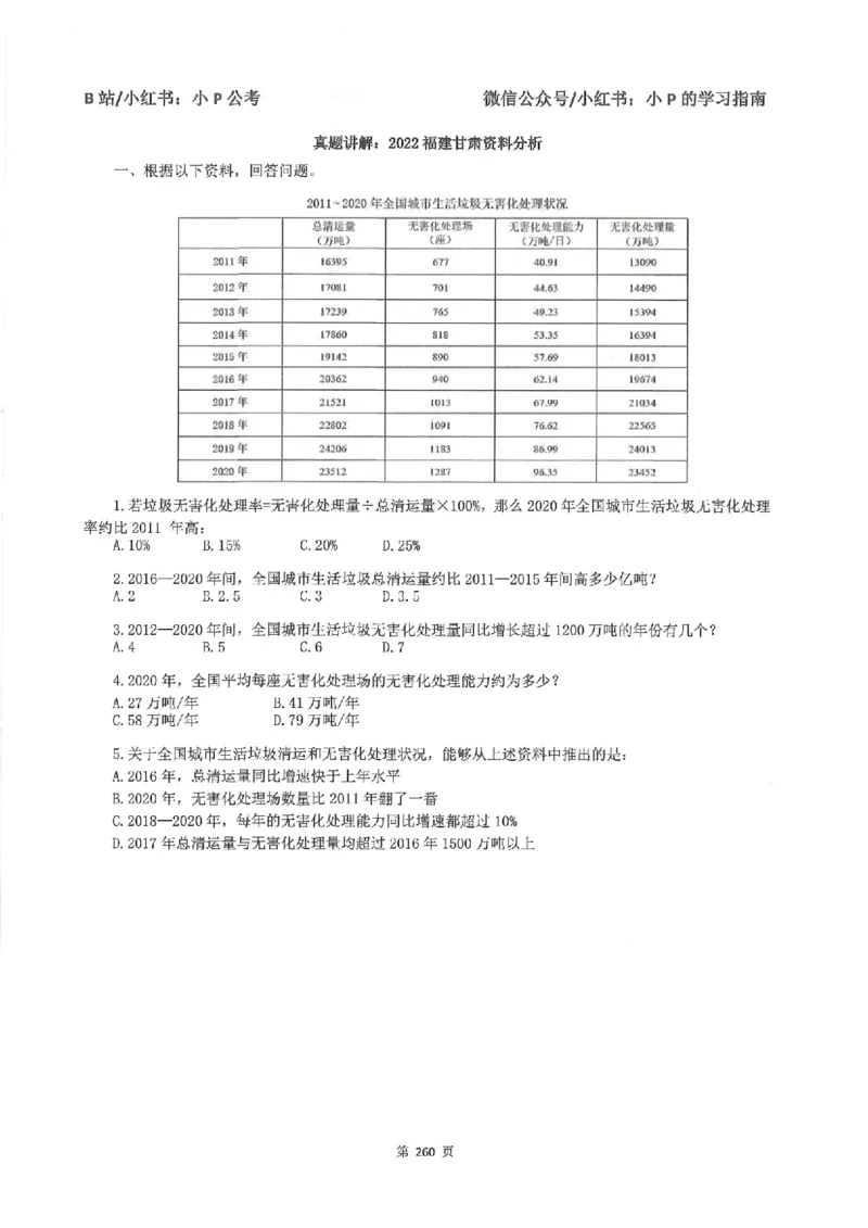 资料分析刷题册_2026考公资料_（12）小p公考_行测2026小P公考数资判系统班_讲义