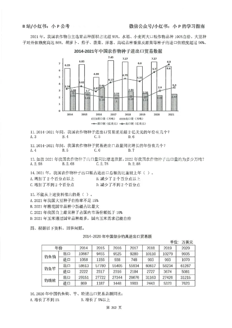 资料分析刷题册_2026考公资料_（12）小p公考_行测2026小P公考数资判系统班_讲义