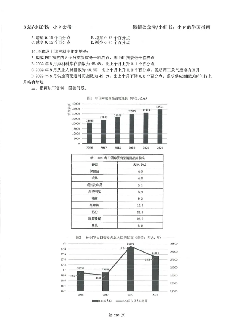 资料分析刷题册_2026考公资料_（12）小p公考_行测2026小P公考数资判系统班_讲义