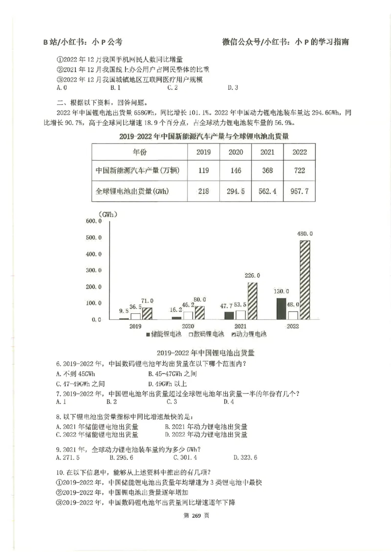 资料分析刷题册_2026考公资料_（12）小p公考_行测2026小P公考数资判系统班_讲义