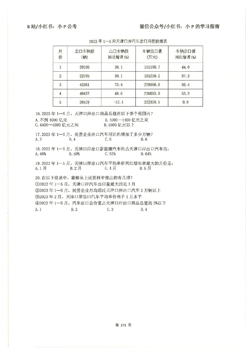 资料分析刷题册_2026考公资料_（12）小p公考_行测2026小P公考数资判系统班_讲义