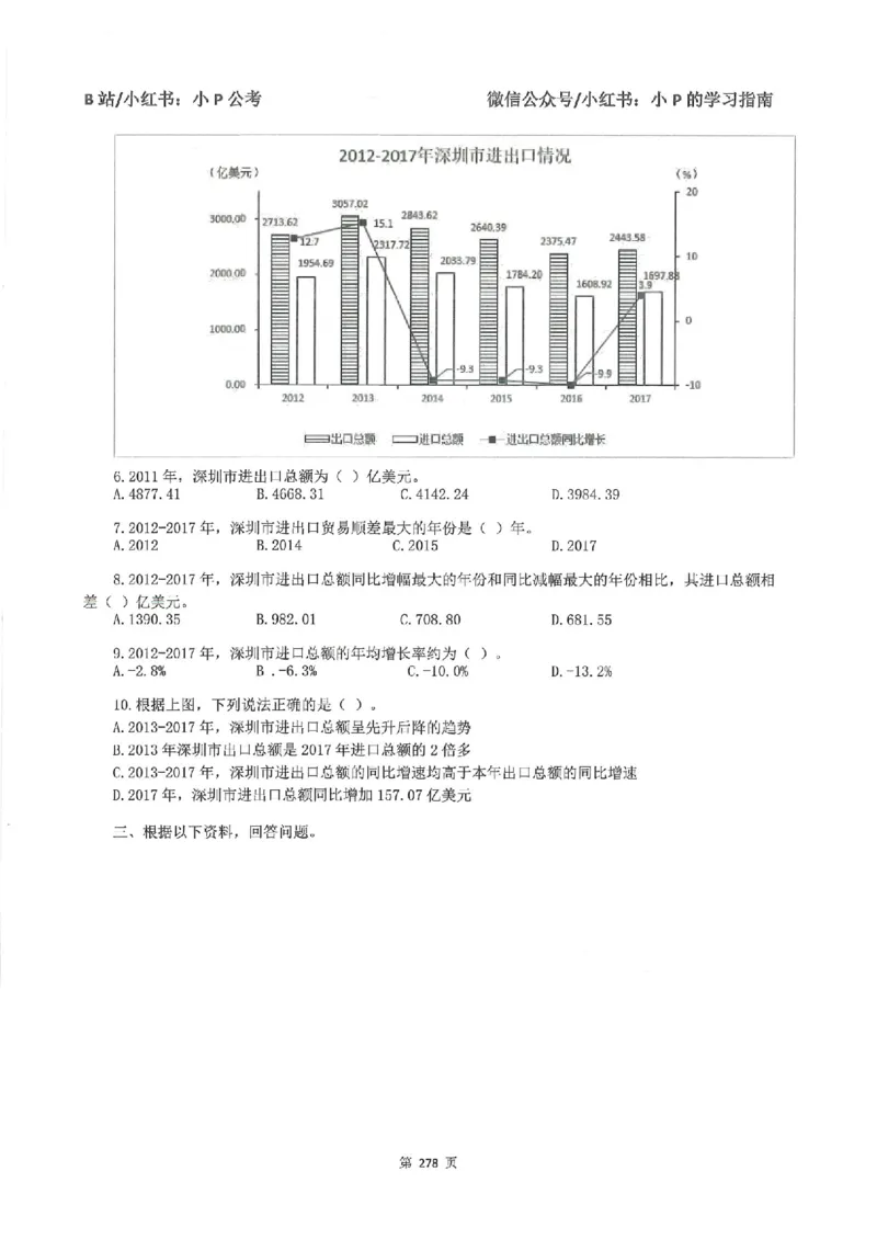 资料分析刷题册_2026考公资料_（12）小p公考_行测2026小P公考数资判系统班_讲义