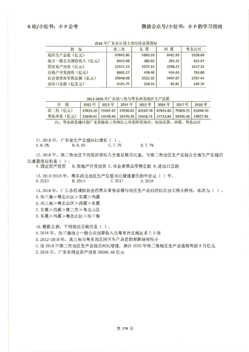 资料分析刷题册_2026考公资料_（12）小p公考_行测2026小P公考数资判系统班_讲义