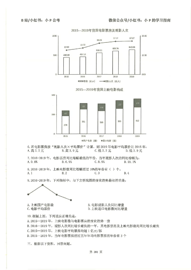 资料分析刷题册_2026考公资料_（12）小p公考_行测2026小P公考数资判系统班_讲义